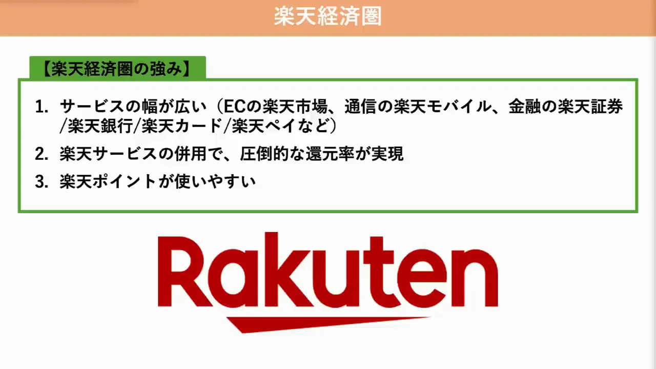 楽天経済圏の3つの強み