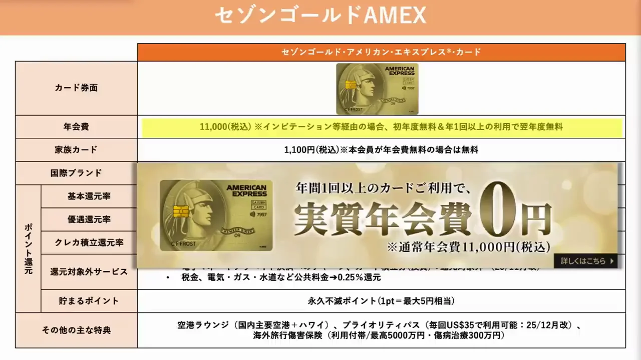 セゾンゴールド・アメックス：ポイントが使いにくく、改悪も続く