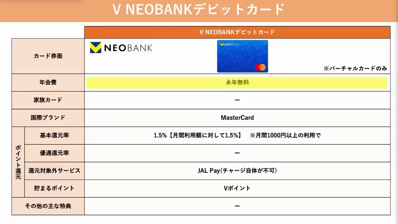 おすすめ2枚目：V NEOBANKのデビットカード
