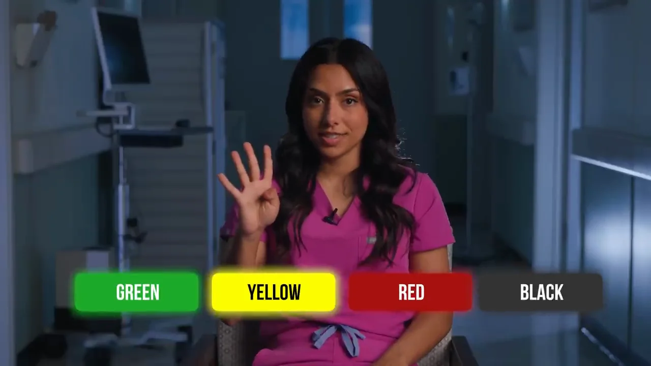 The START Triage Algorithm