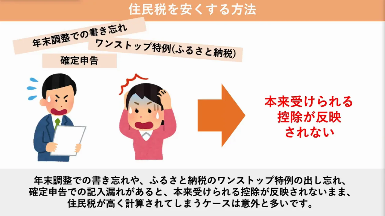 6月の住民税決定通知書で確認する項目