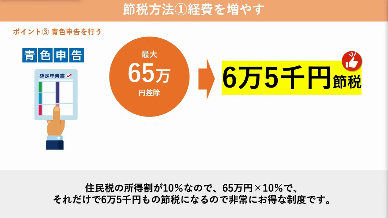 青色申告と経営セーフティ共済