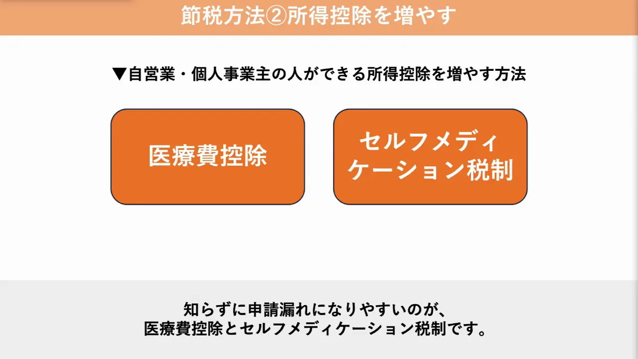 医療費控除とセルフメディケーション税制