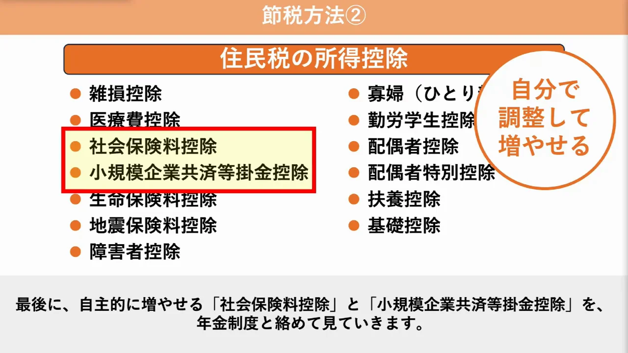 年金の3階建てと、自分で増やせる控除