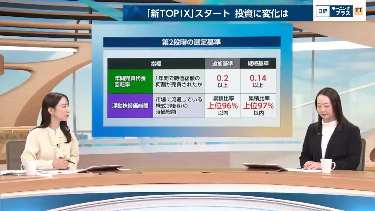 注目すべき3つのポイント