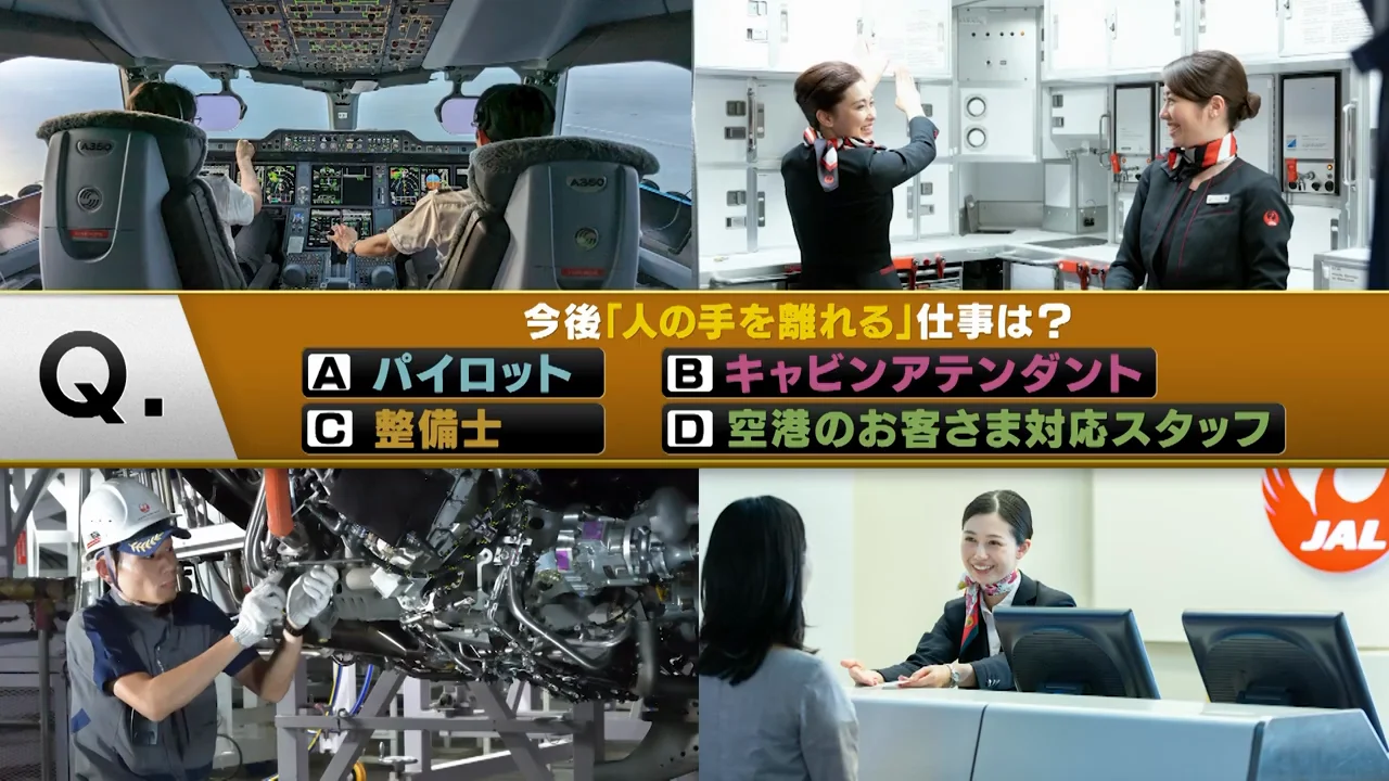 人の手を離れていく仕事はどれか