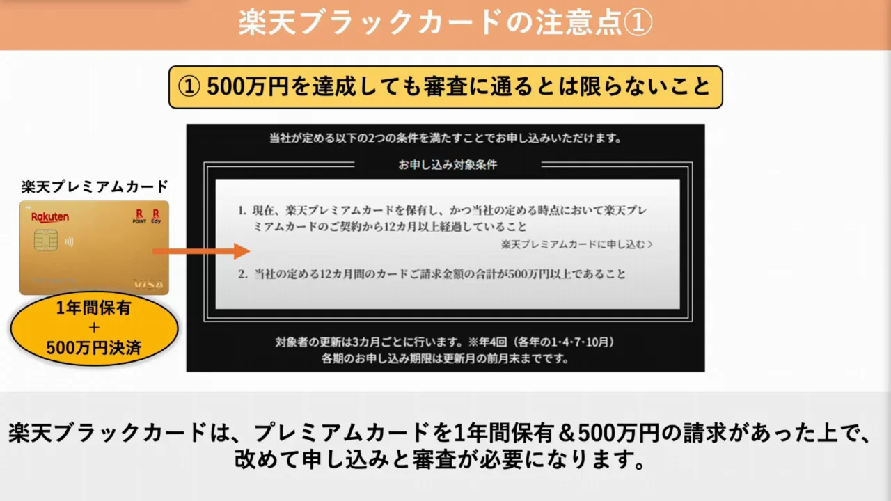 楽天ブラックカードの注意点