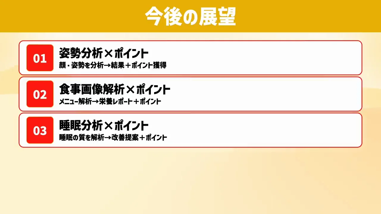 今後への期待：ヘルスケア機能と広告負担の軽減