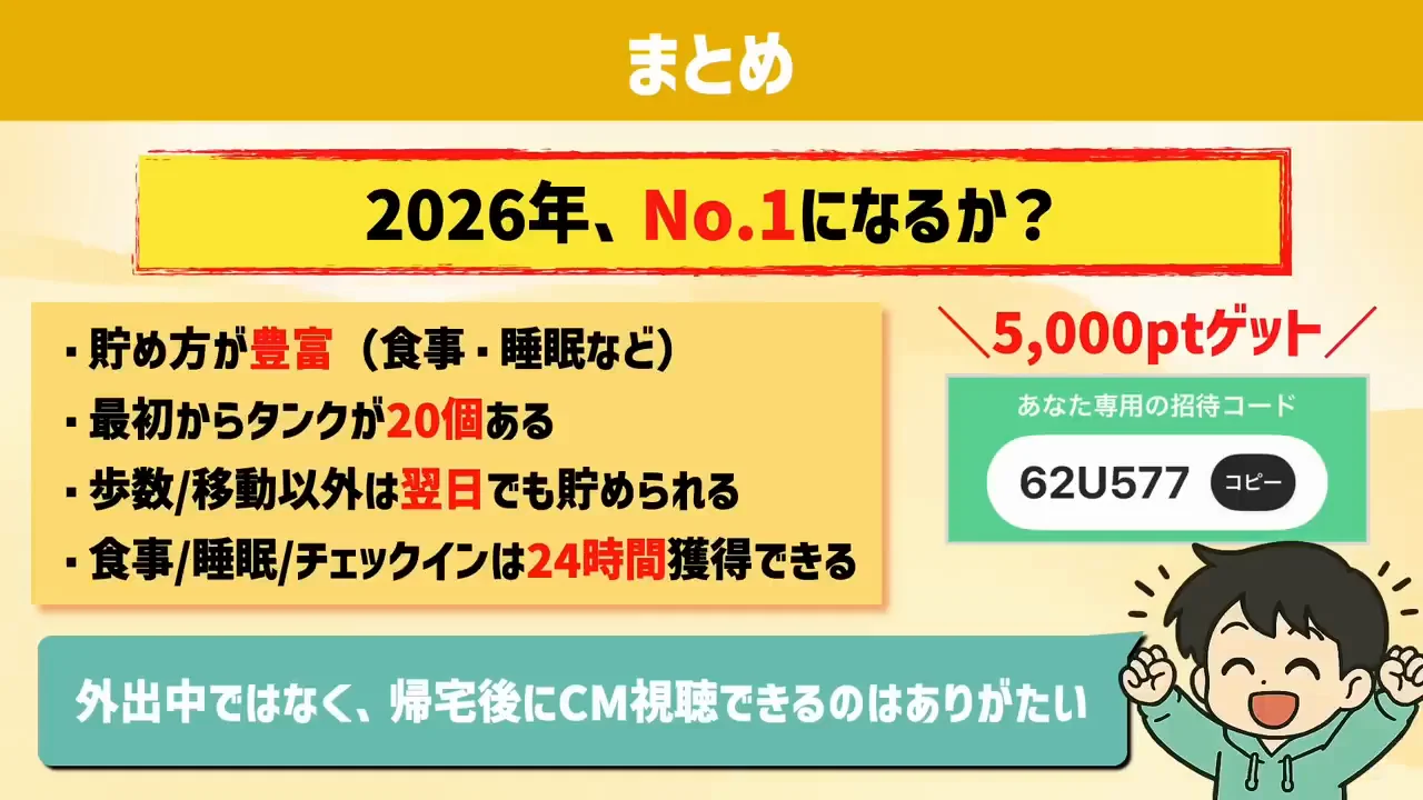 話者が挙げた強み