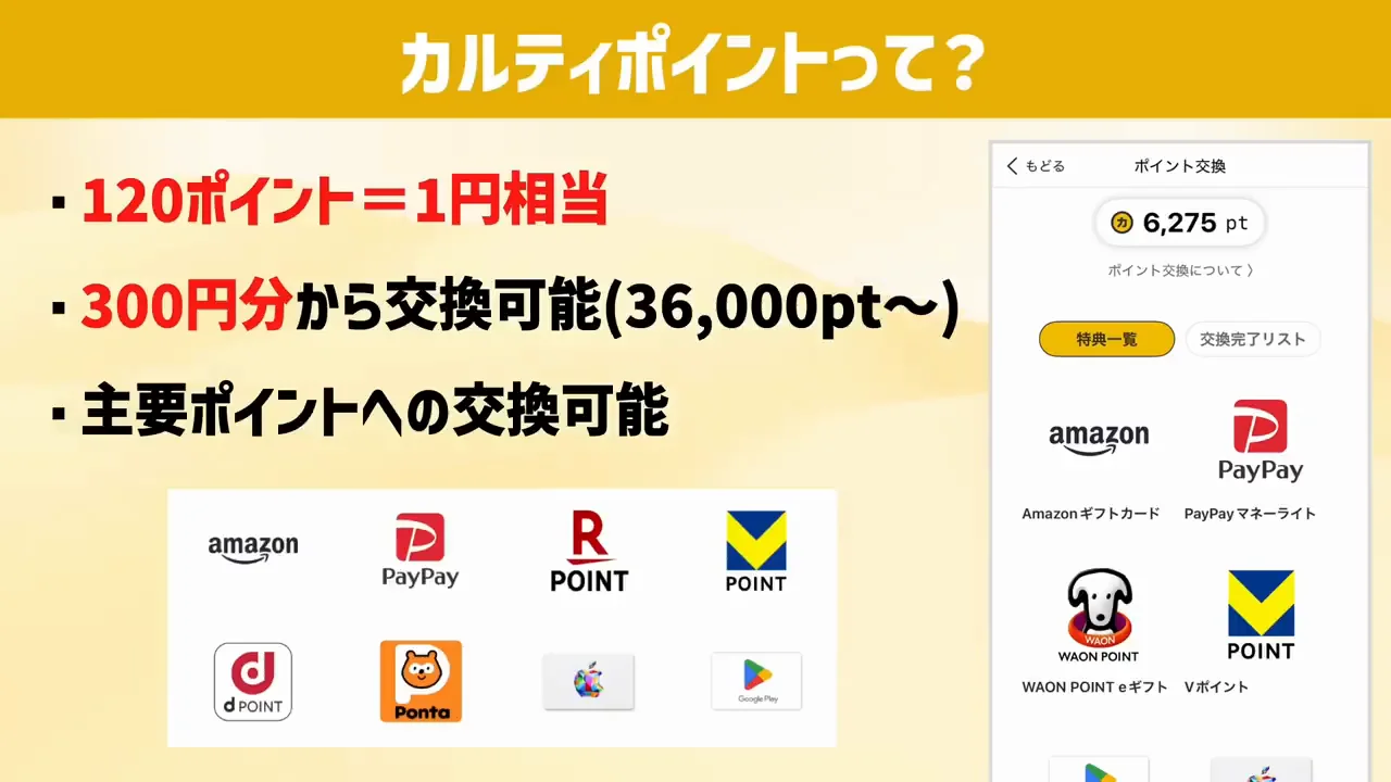 ポイントの価値・交換先・有効期限