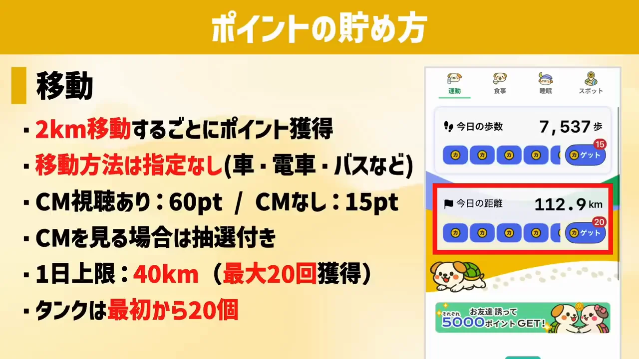 移動：2kmごとにタンク1個、こちらも最初から20個