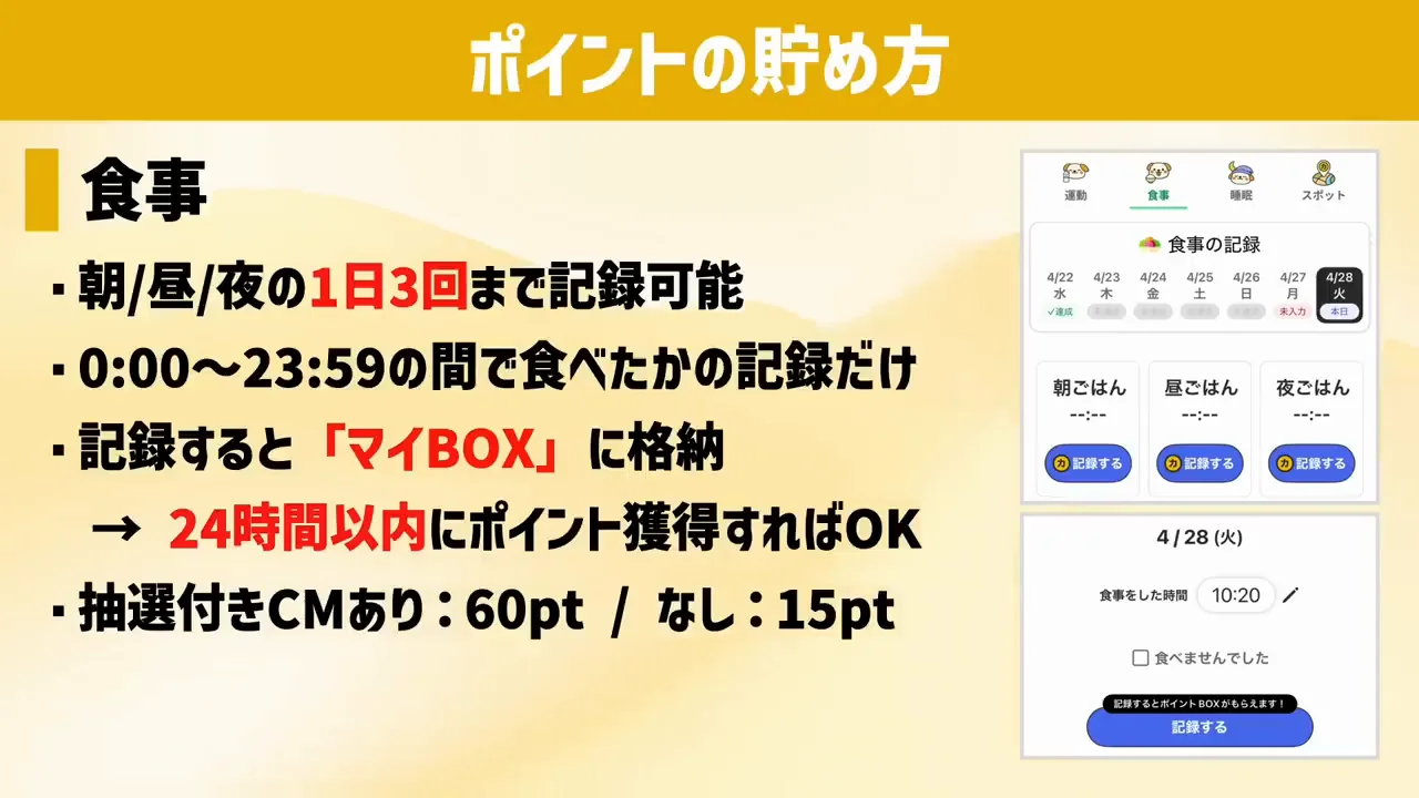 食事：記録だけで貯まり、「マイボックス」で後から回収できる