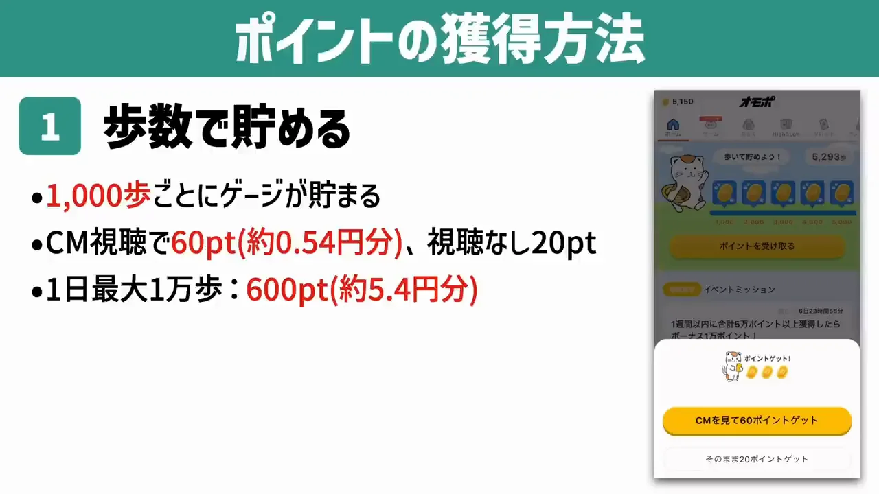 オモポでのポイントの貯め方