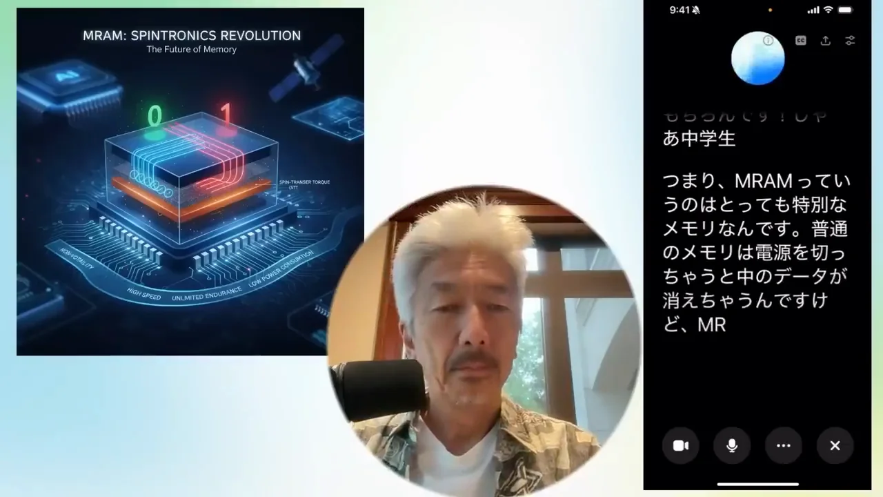 MRAMとは何か