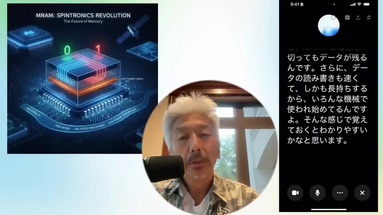 GPUの上に重ねて作れるという特徴