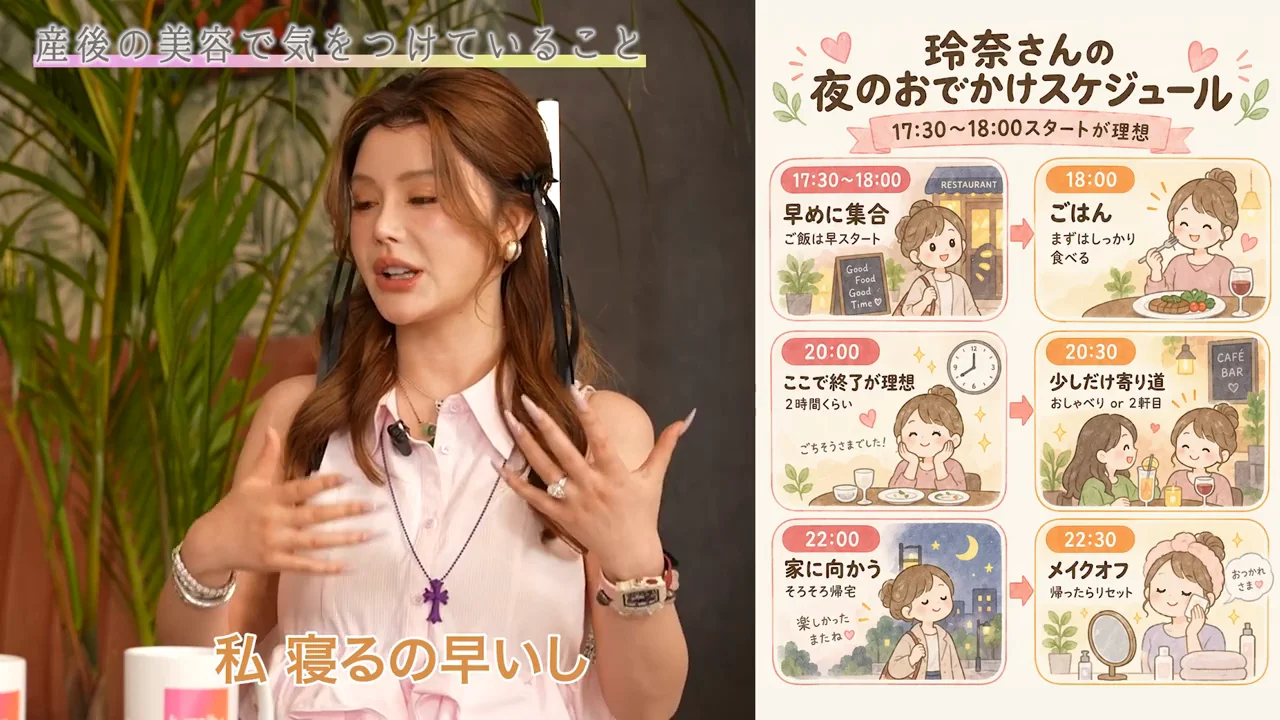 栗田さんと愛沢さんの朝型スケジュール