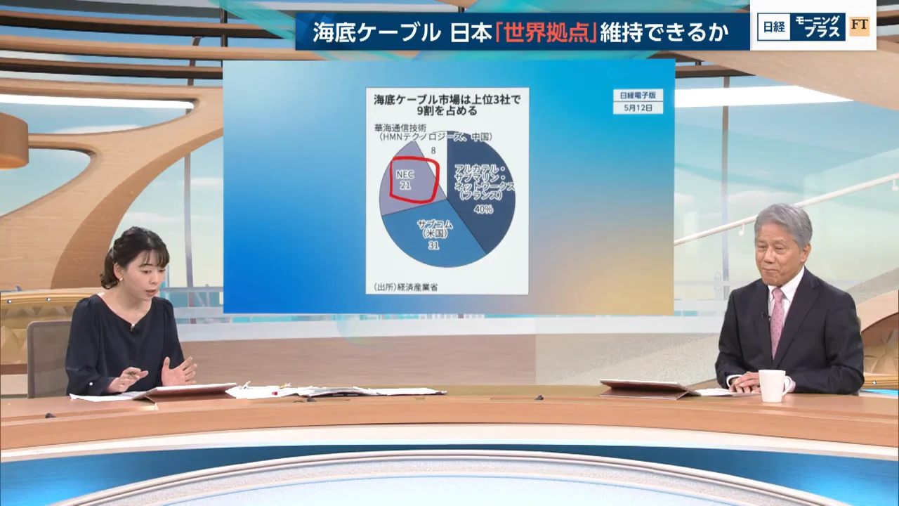 日本を通らないルート計画とその背景