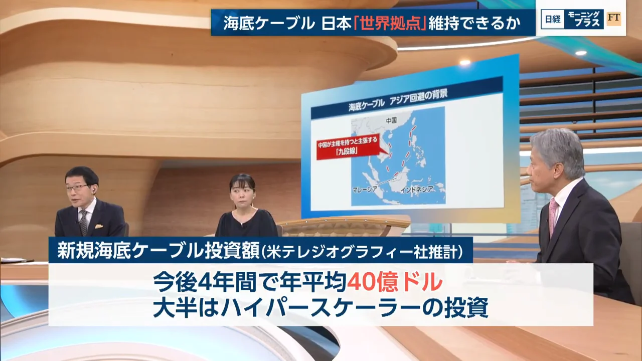 投資の担い手はハイパースケーラーへ
