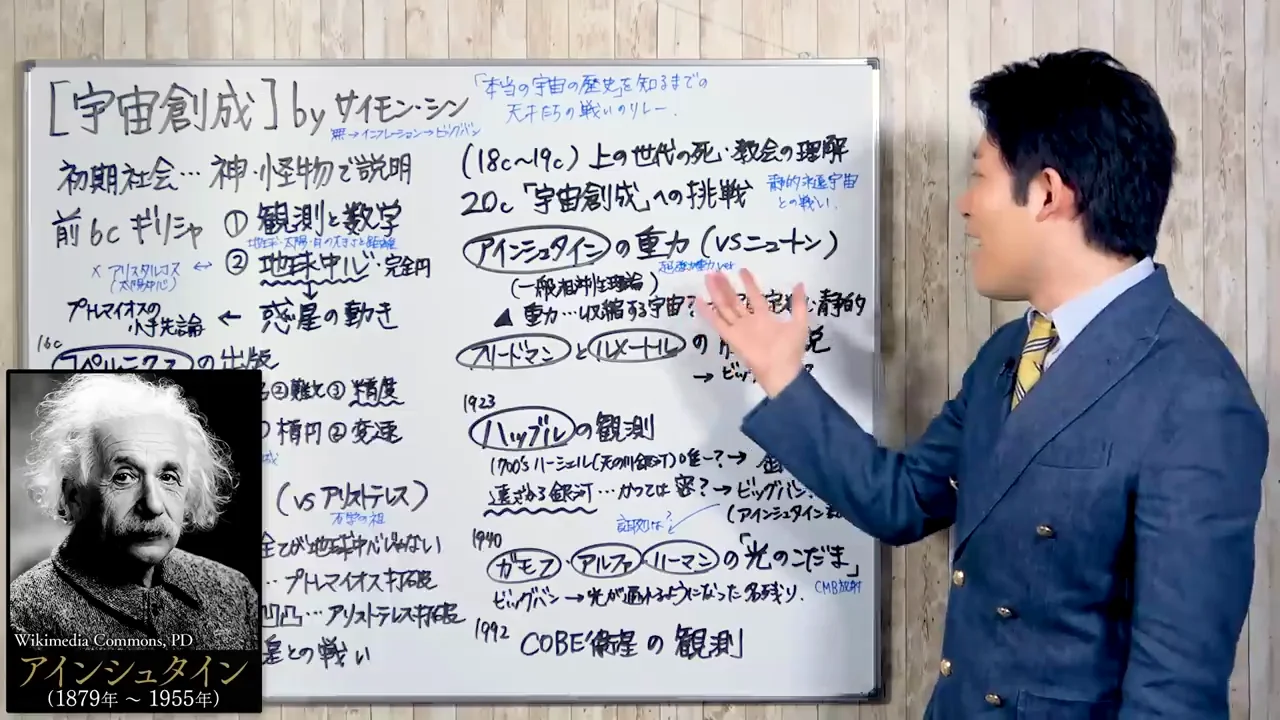 アインシュタイン対ニュートン：重力をめぐる争い