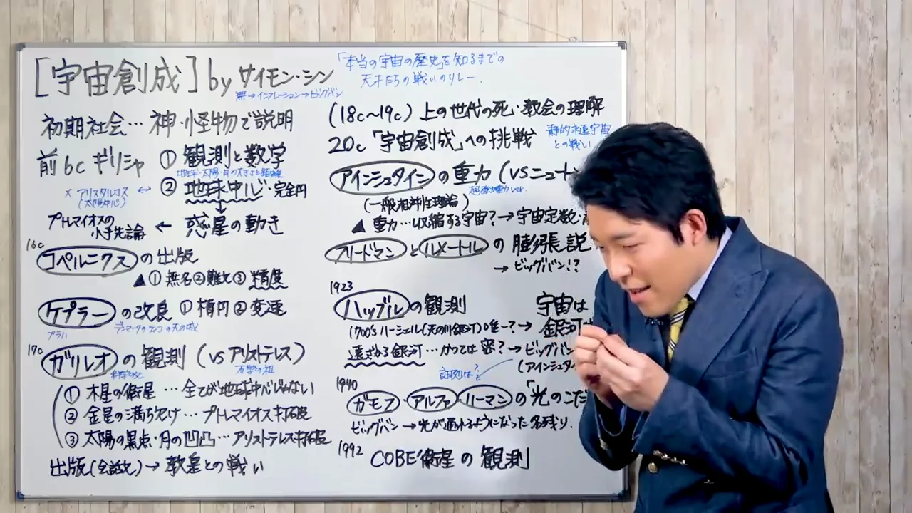 理論・修正・観測、そして次のバトン
