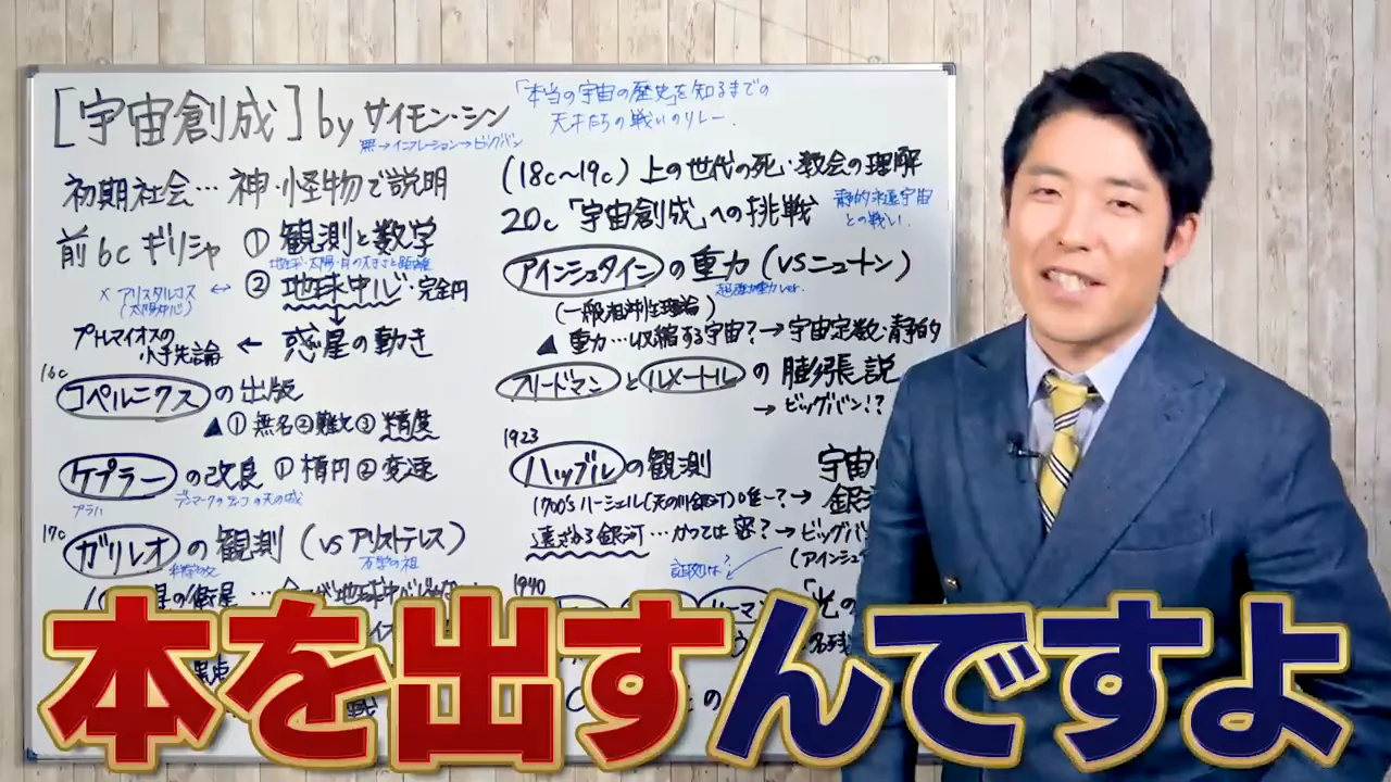 対話形式のベストセラーと裁判
