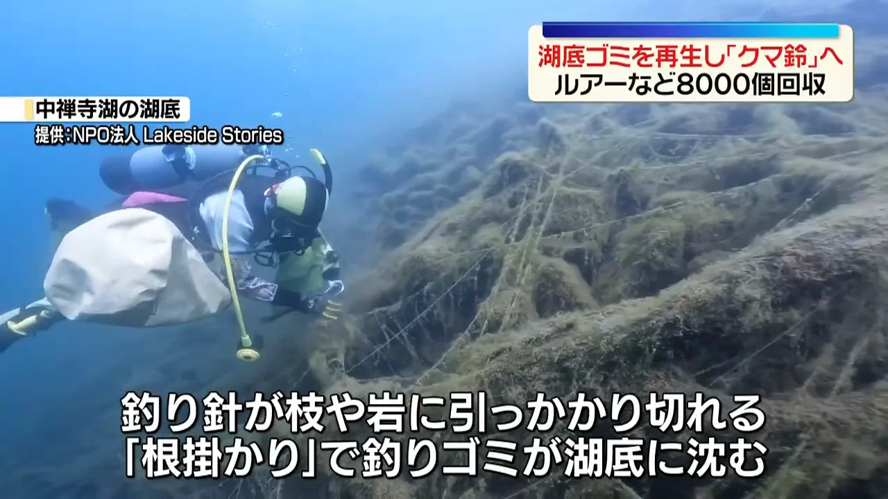 根がかりで沈む釣り具、回収は追いつかない