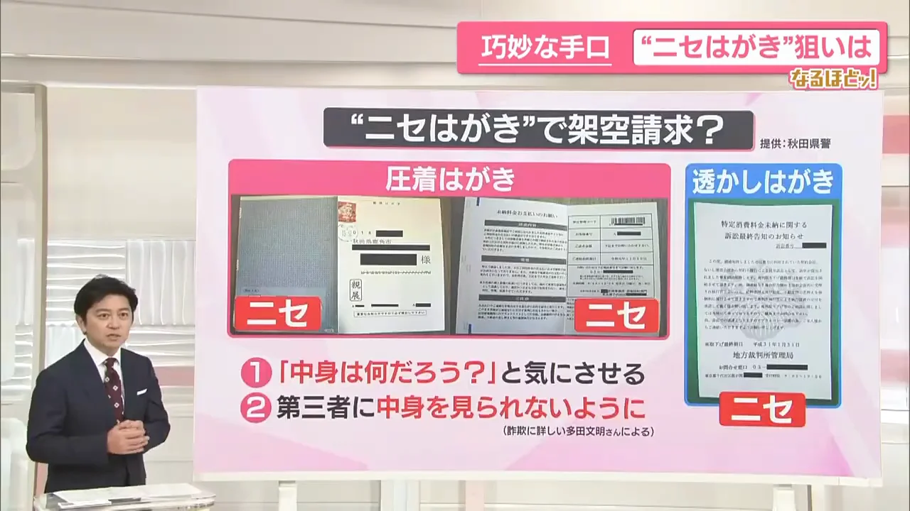 手口は形を変えて戻ってくる