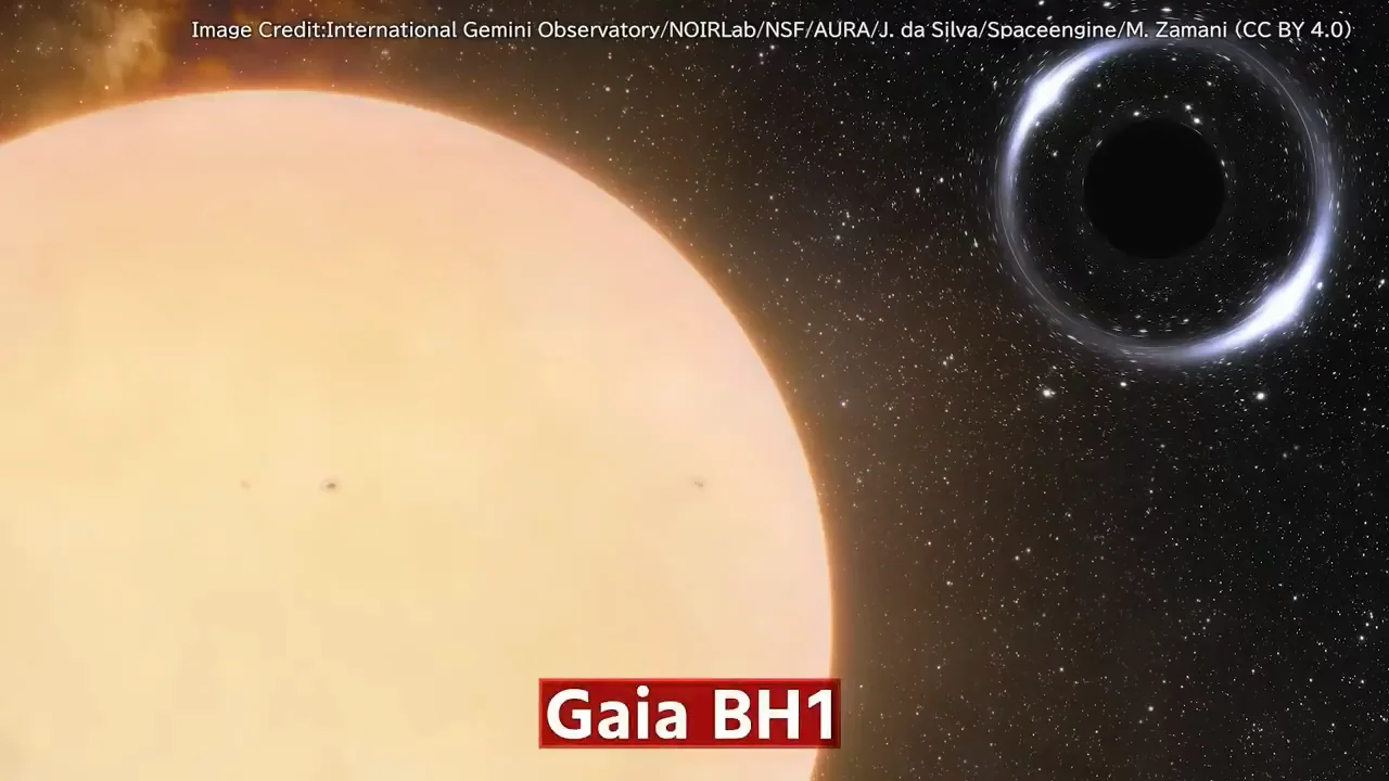 静かすぎるブラックホール：Gaia BH1
