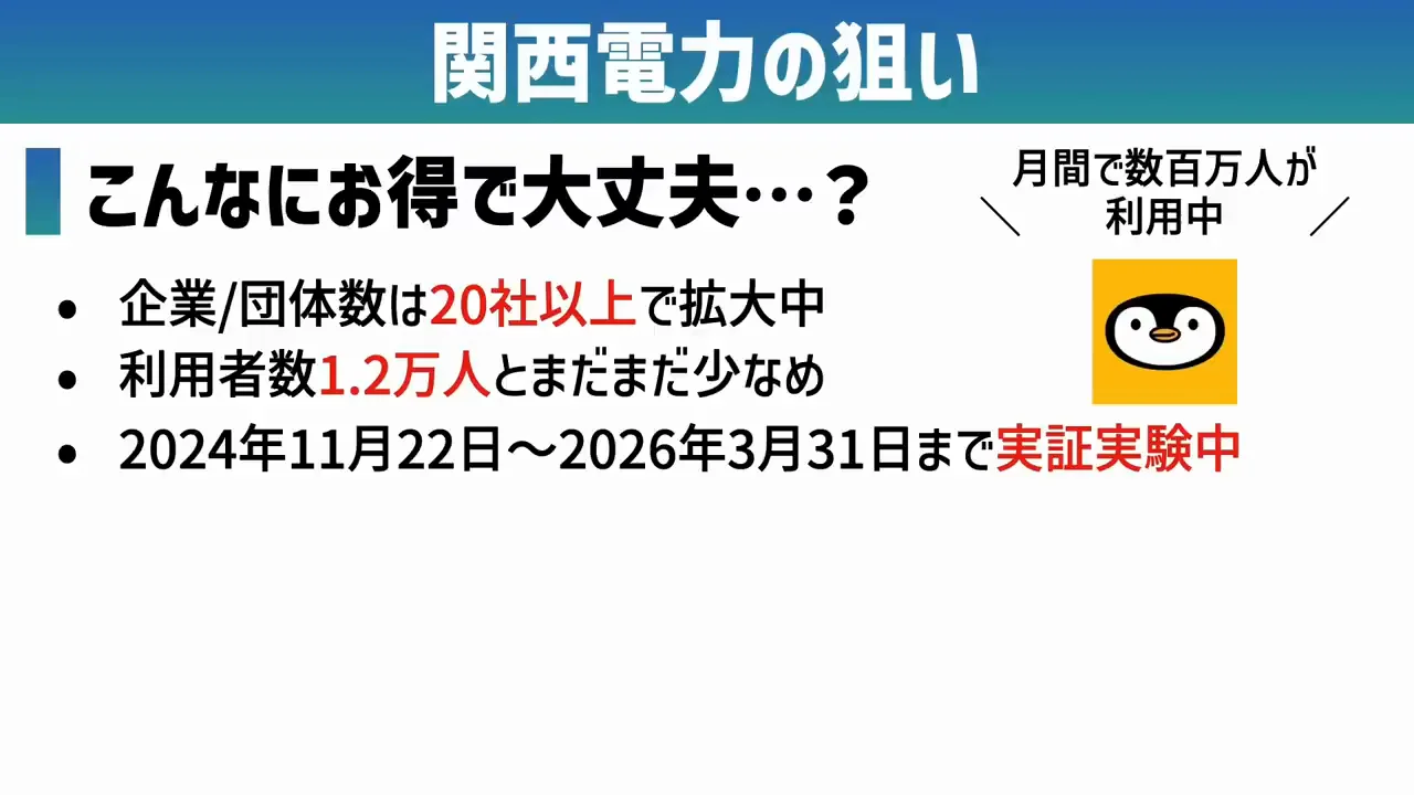 実証実験は2026年3月末まで