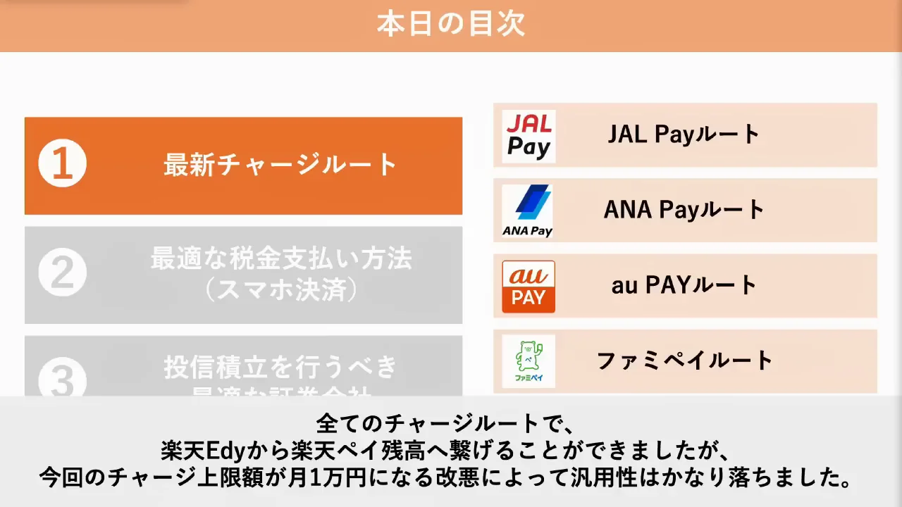 5ルートの評価と、ショッピングでの使い道