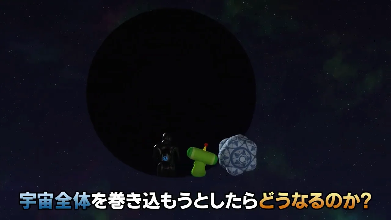 宇宙膨張とハッブル半径
