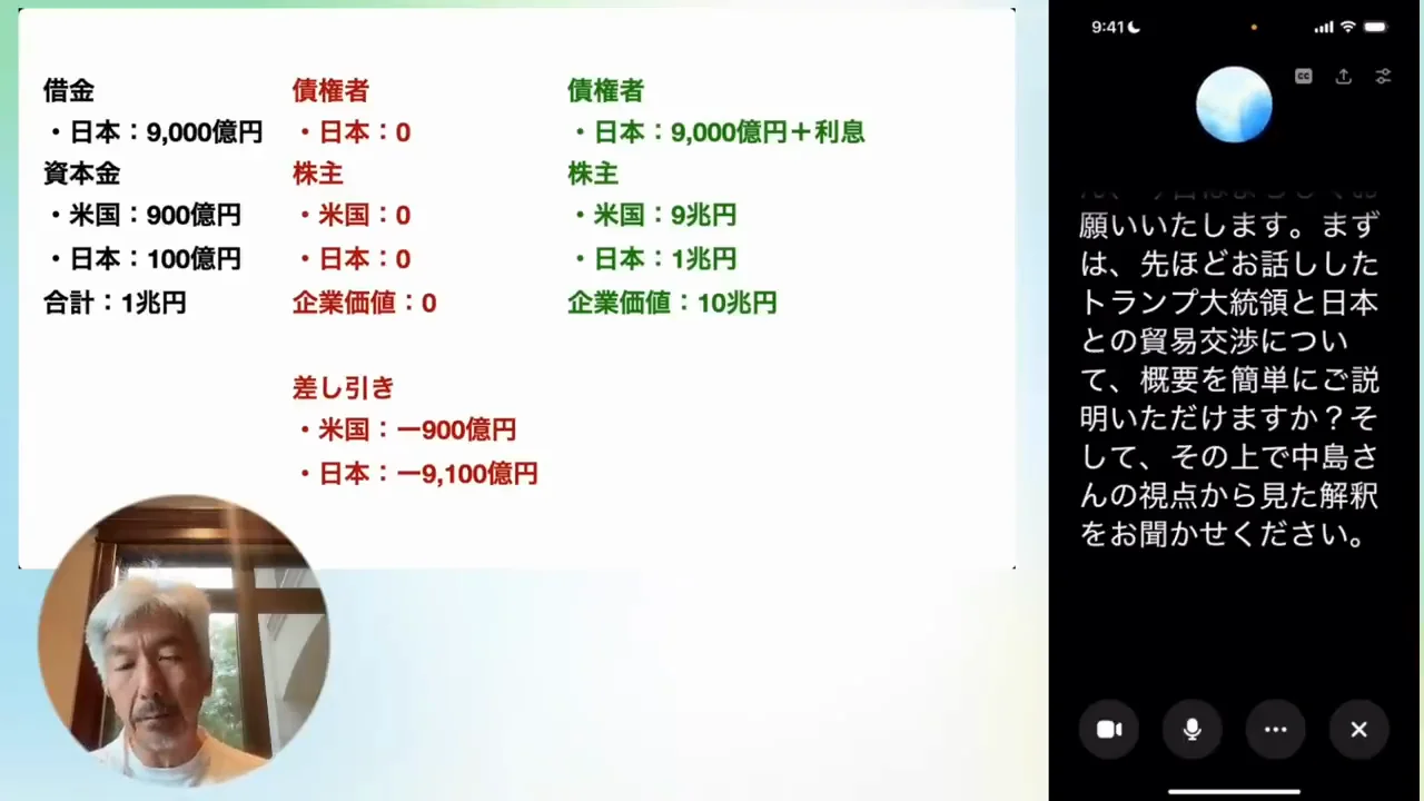 成功した場合のシミュレーション