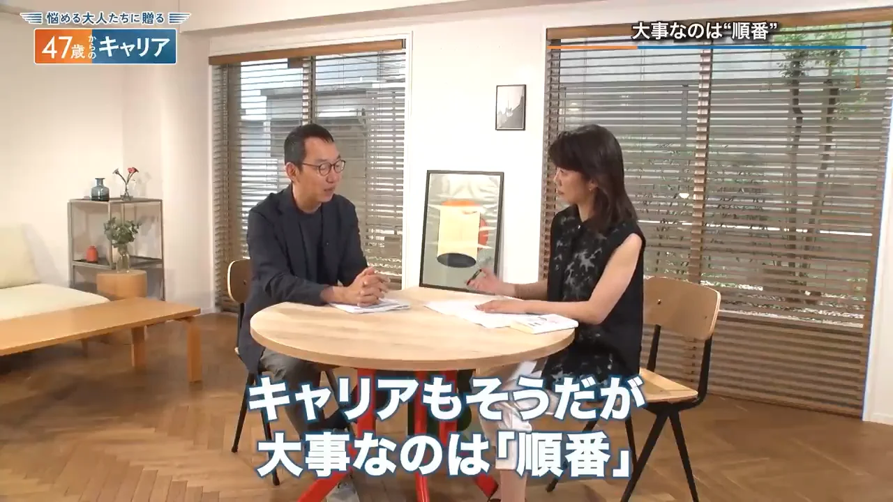 順番には「アート」がある