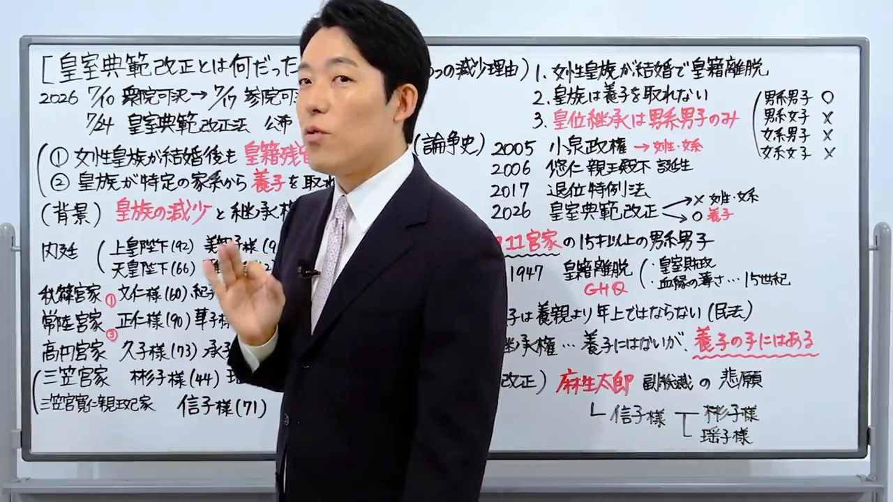 麻生太郎氏への批判と藤原道長のたとえ