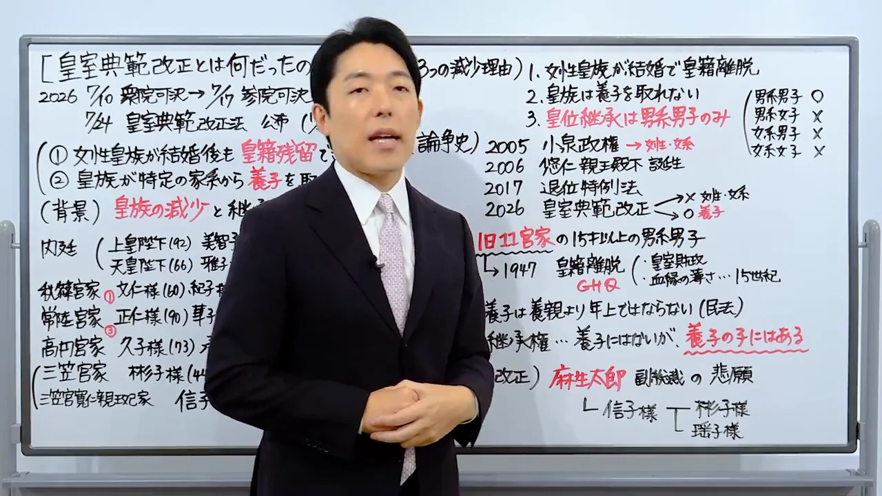結論はまだ分からない。問われるのは決め方と国民の理解