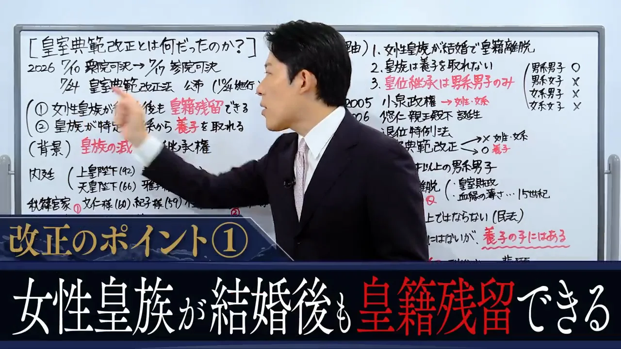 改正の2つの柱