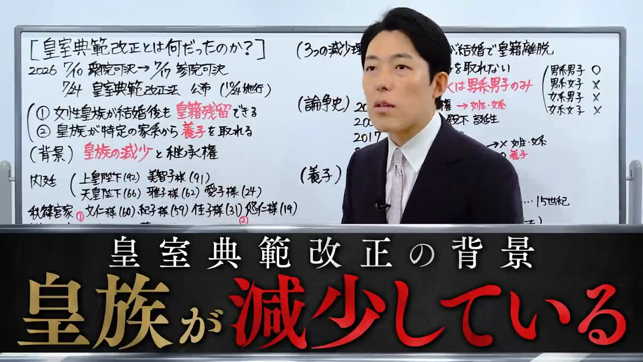 16人まで減った皇族と、3人しかいない男性の継承資格者