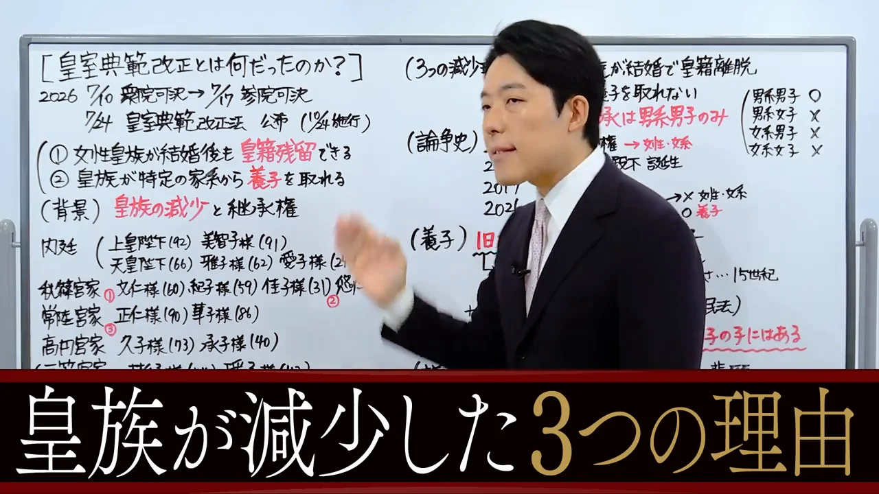 皇族が減る3つの理由