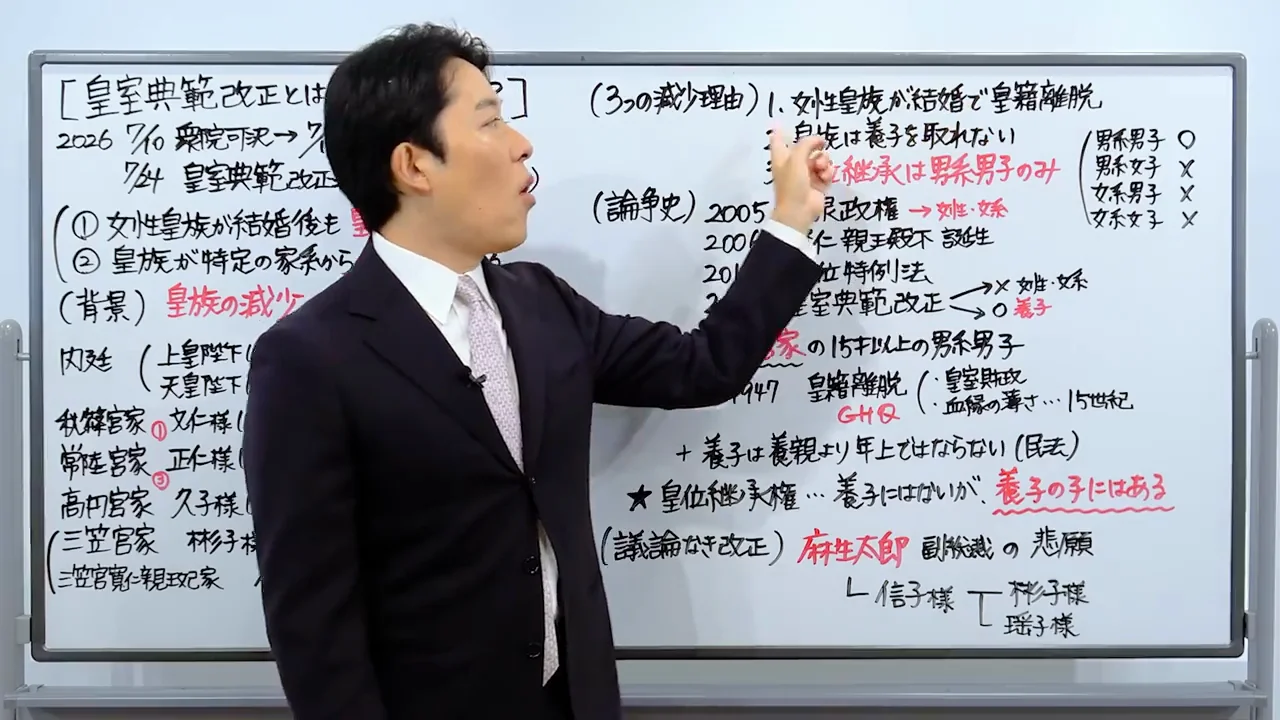 3つの理由は同じ重さではない