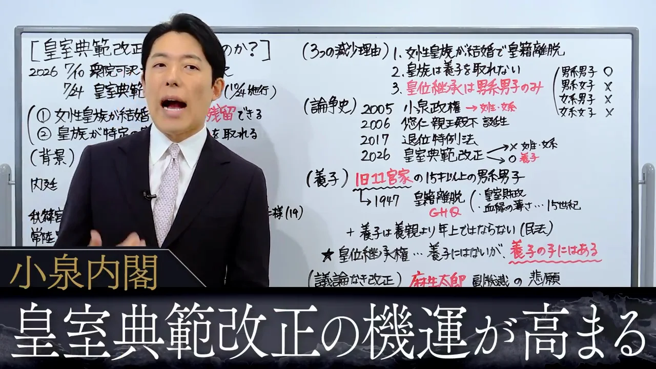 2005年、小泉政権では女性・女系天皇が議論されていた