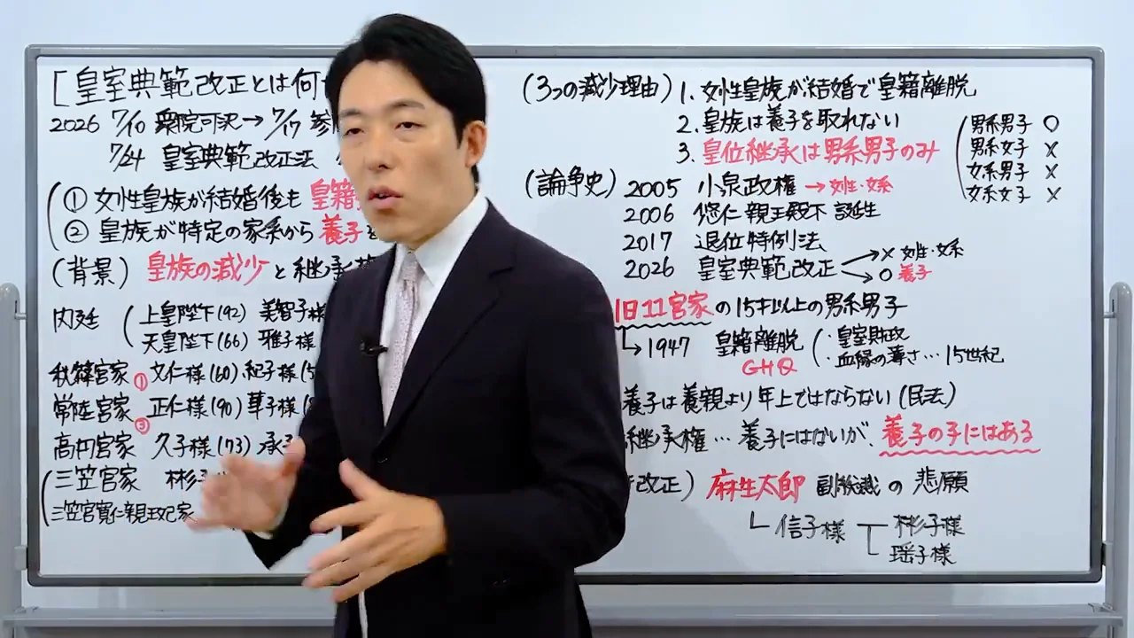 2017年の生前退位と議論の再燃