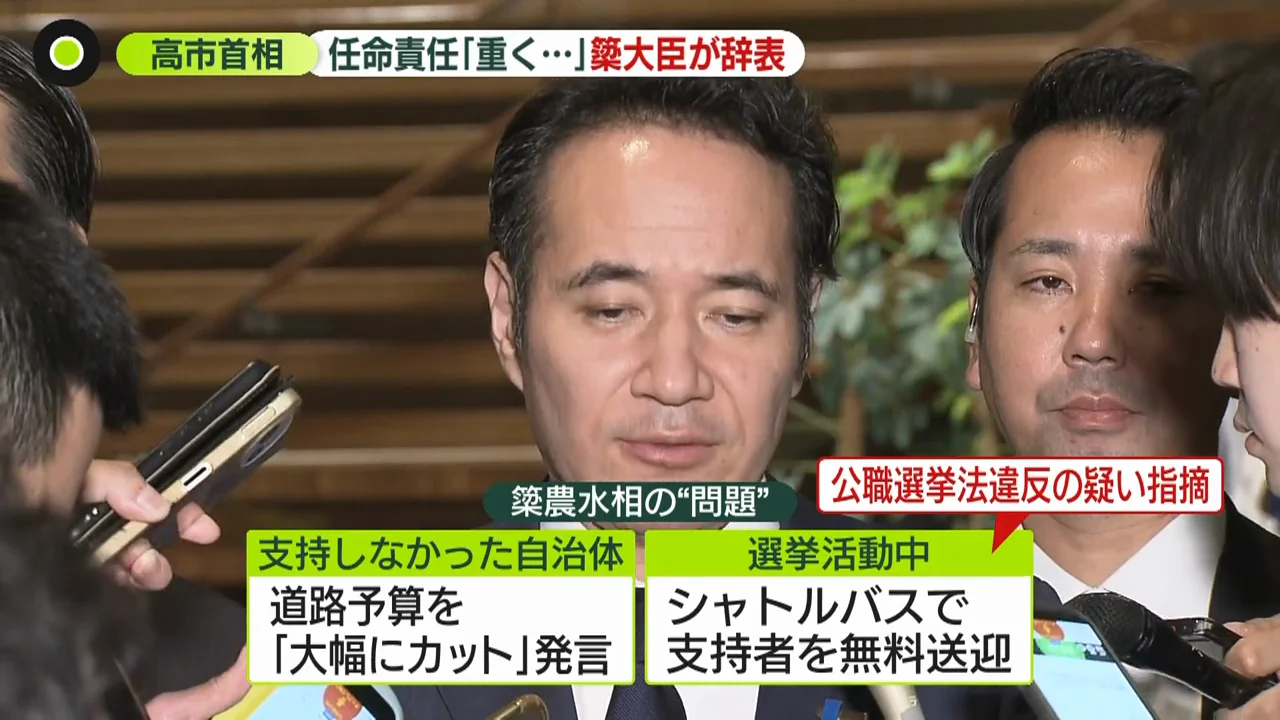 問われていた疑惑