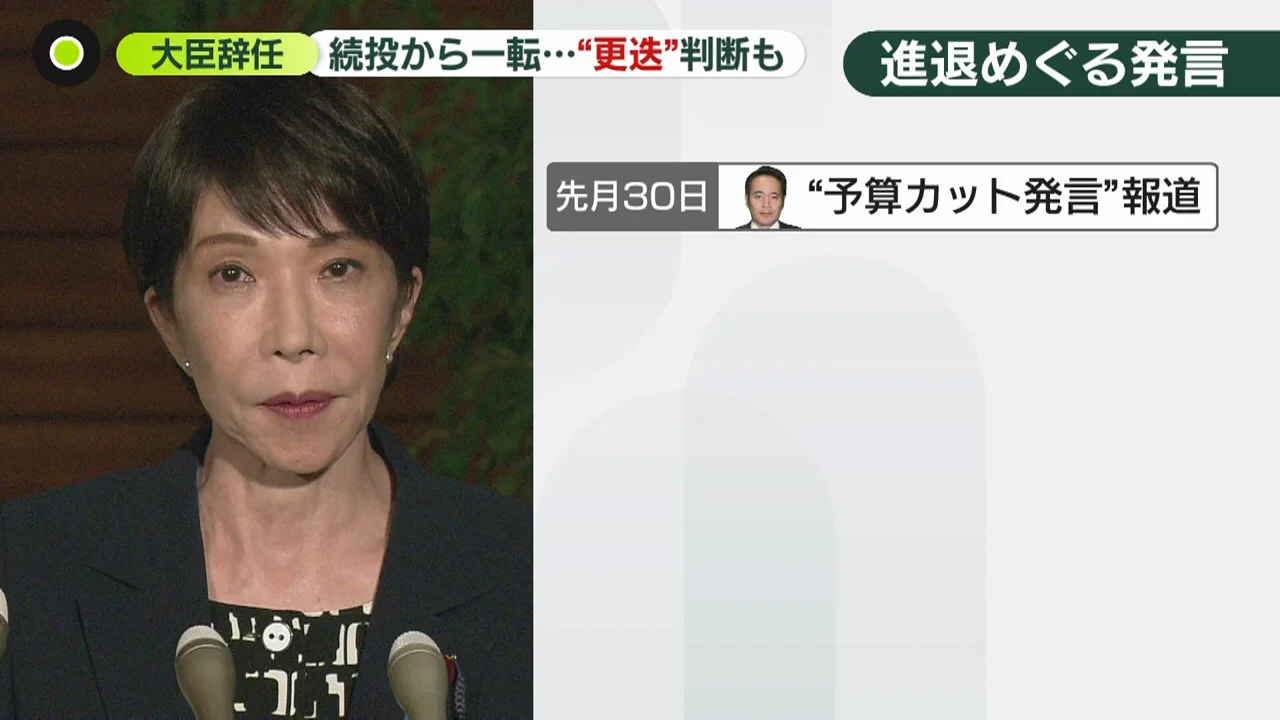 「仕事で返せ」から「ダサい」へ