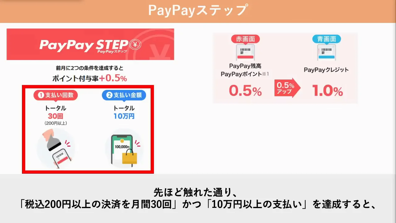 PayPayステップを効率よく達成する方法