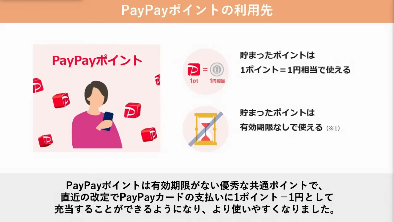 貯まったPayPayポイントの使い道