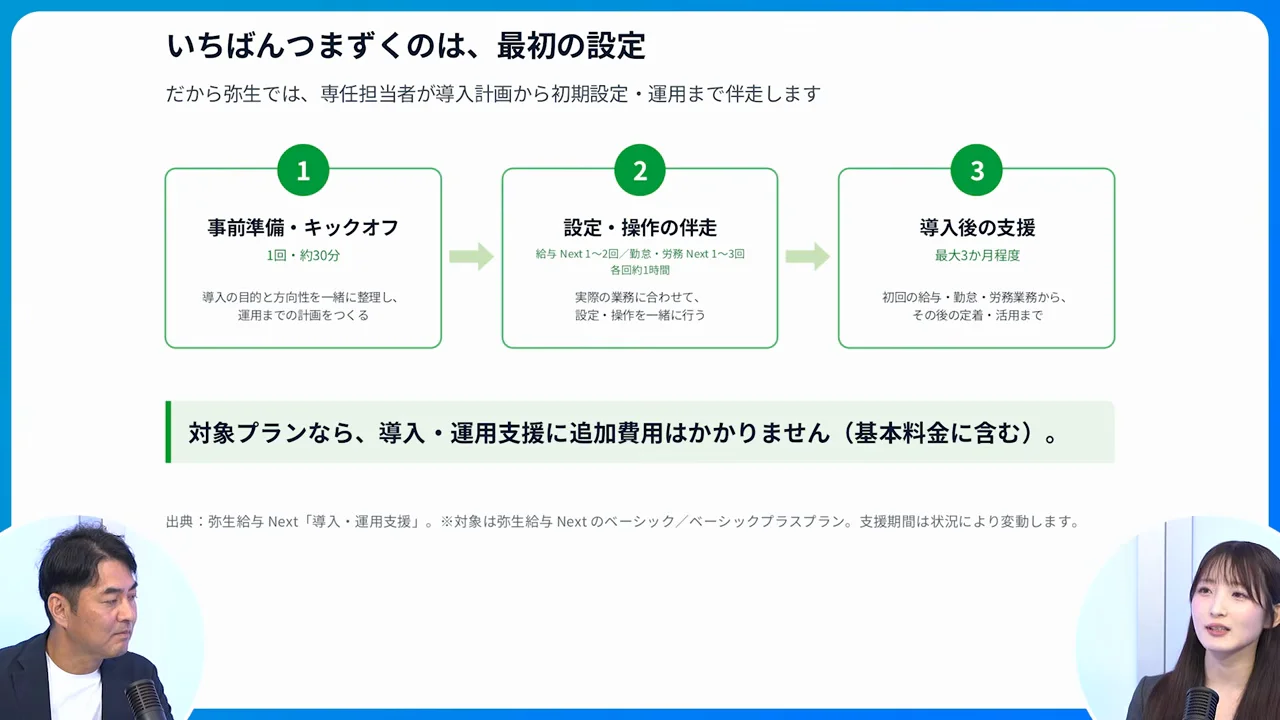 大きな会社の導入支援とサポート体制