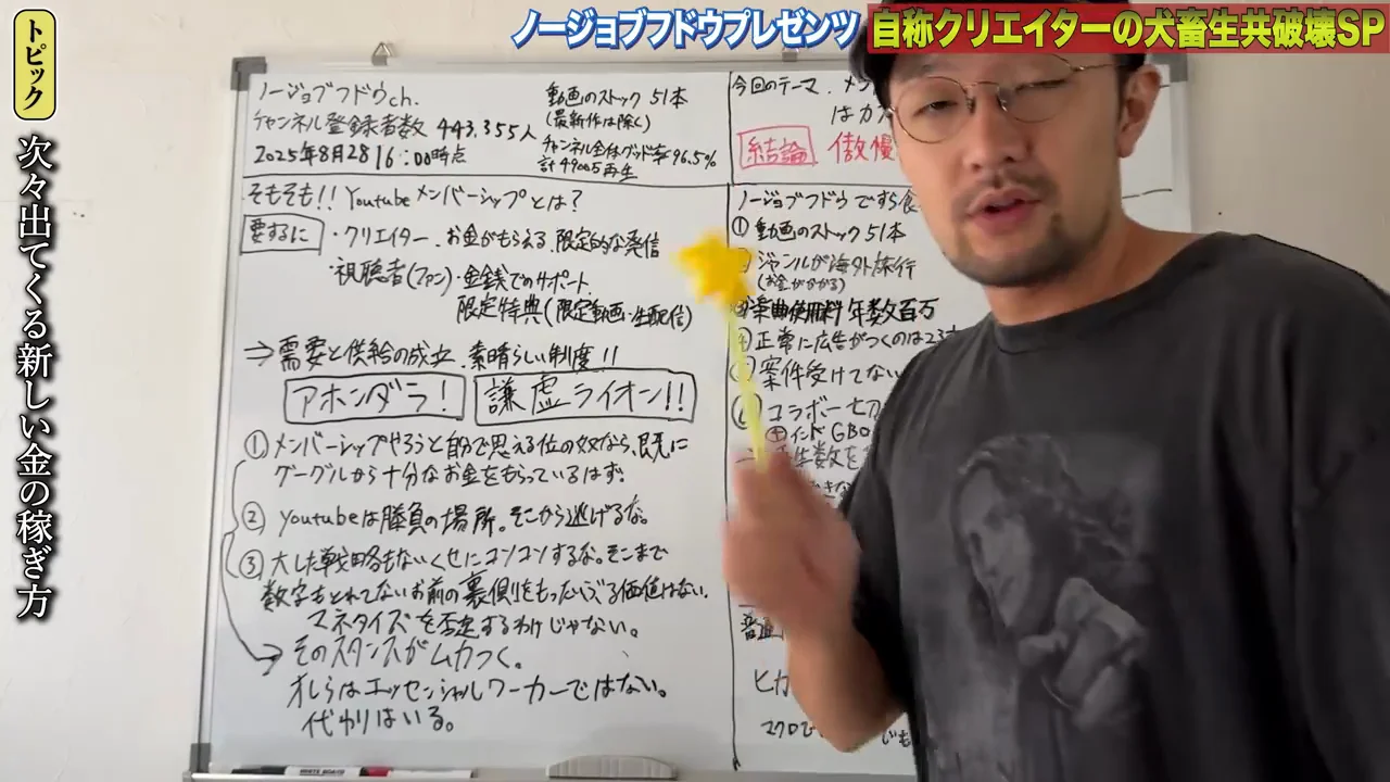 話者の現状：登録者44万人、動画ストック51本