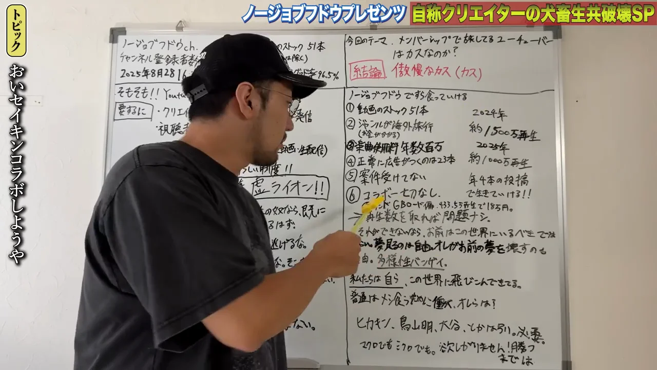 再生数を取れば生きていける世界
