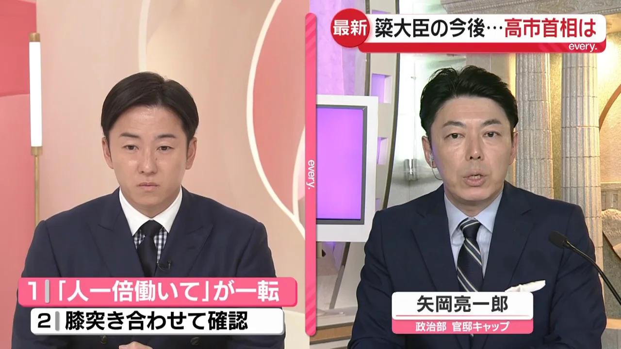 自民党内の厳しい質問は「ガス抜き」との見方