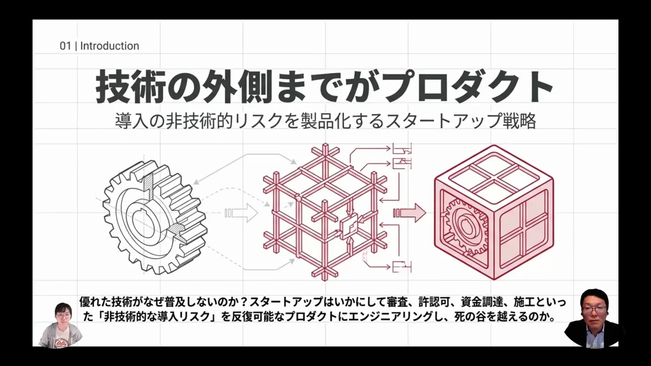 顧客成果ではなく、供給側の導入条件に焦点を当てる